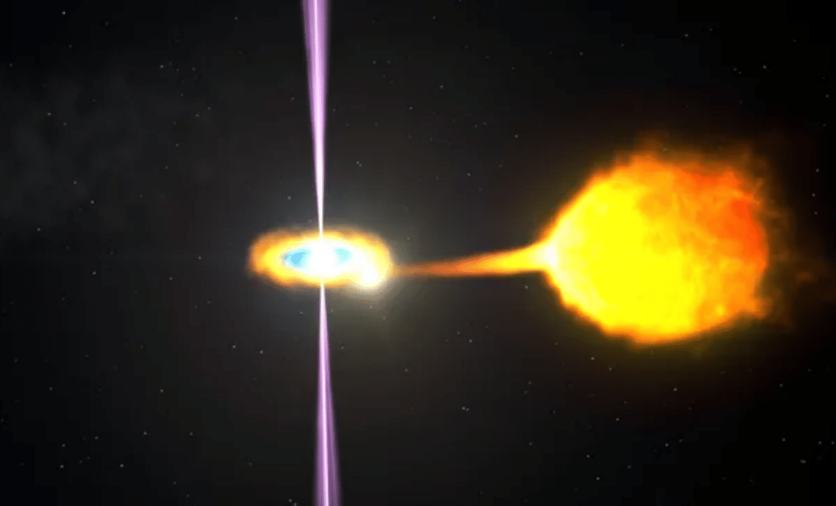 Exotrojans Could Be The Next Big Discovery In Space Here’s How Scientists Are Looking For Them