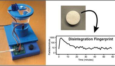 Figure 1 from the paper: the apparatus and a disintegration fingerprint.