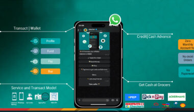 FNB rejigs eWallet with WhatsApp integration