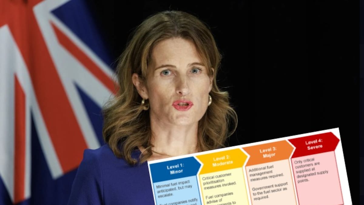 Fuel supply emergency level system: How New Zealand’s response would change at each stage; when car bans might happen