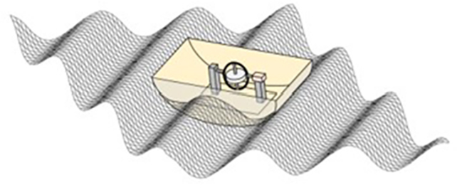 Gyroscope wave machine