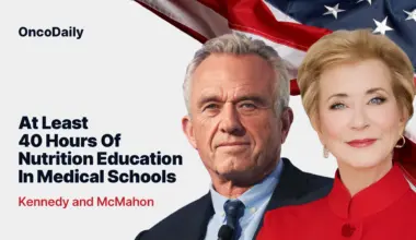 At Least 40 Hours of Nutrition Education in Medical Schools – Kennedy and McMahon