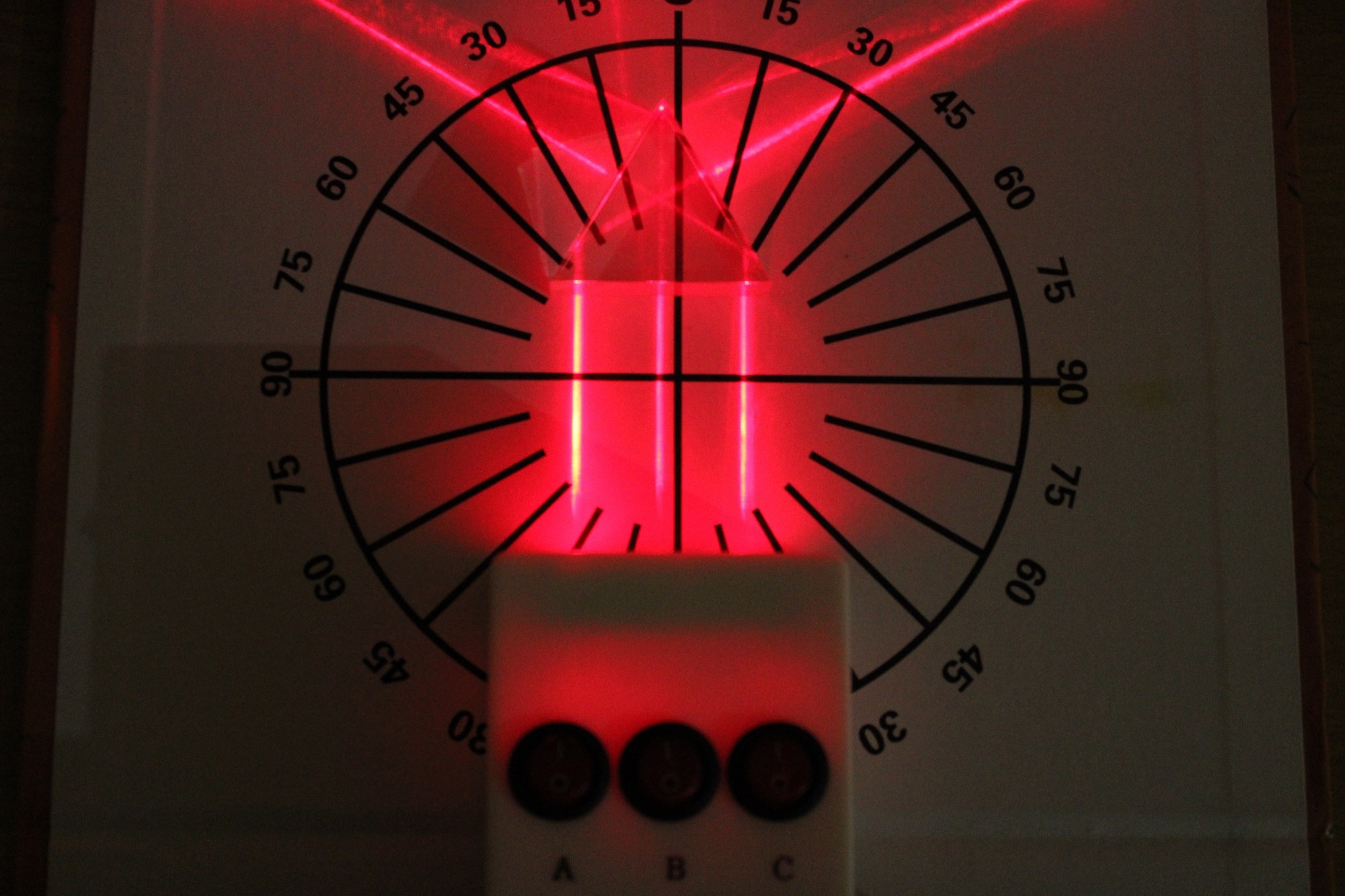 Optical box experiment showing behaviour of lasers