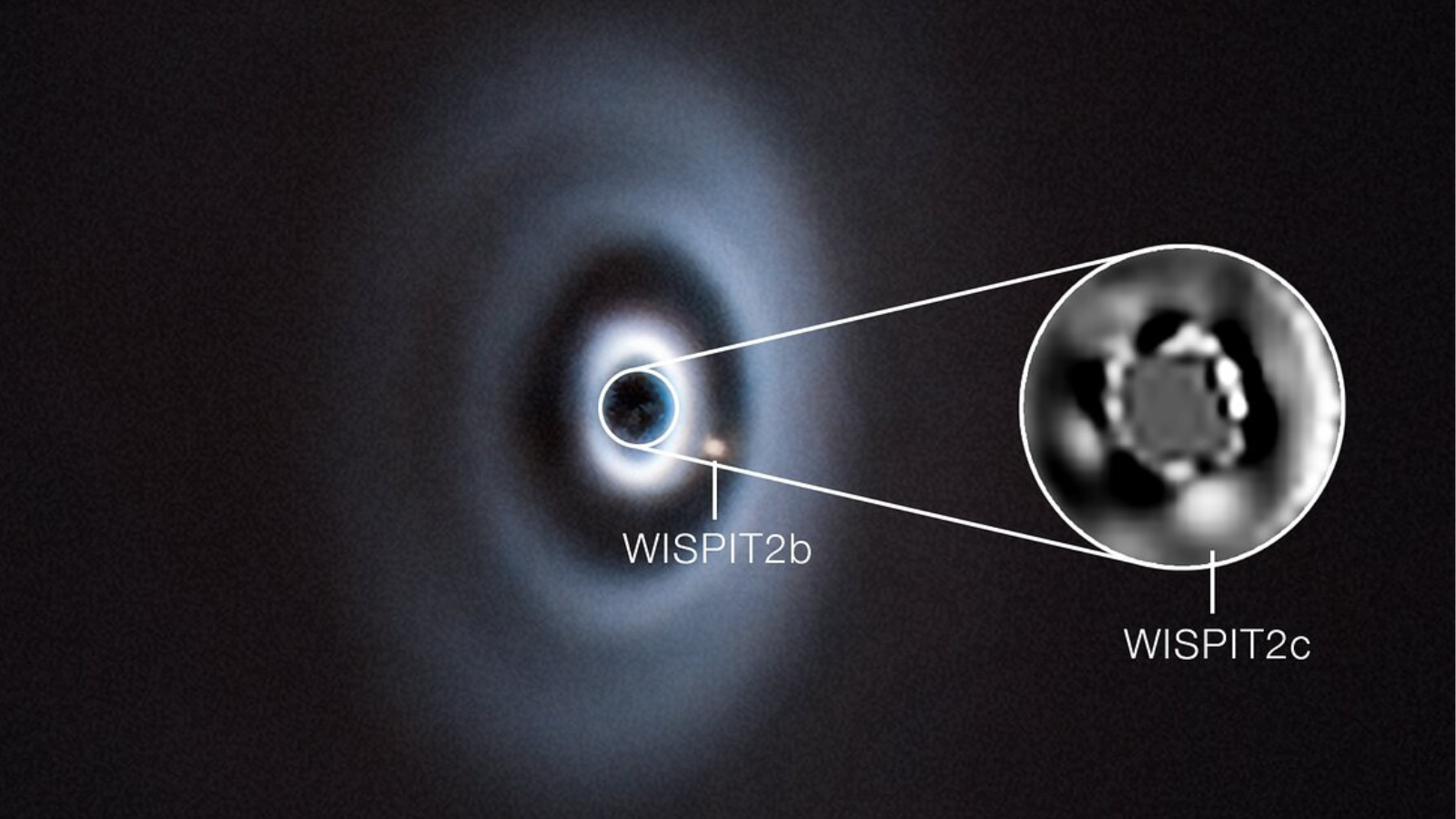 An object with gray wispy rings around. A small dot next to it says WISPIT 2b and an enlarged spot even closer to it (magnified in a boxout) says WISPIT 2c.