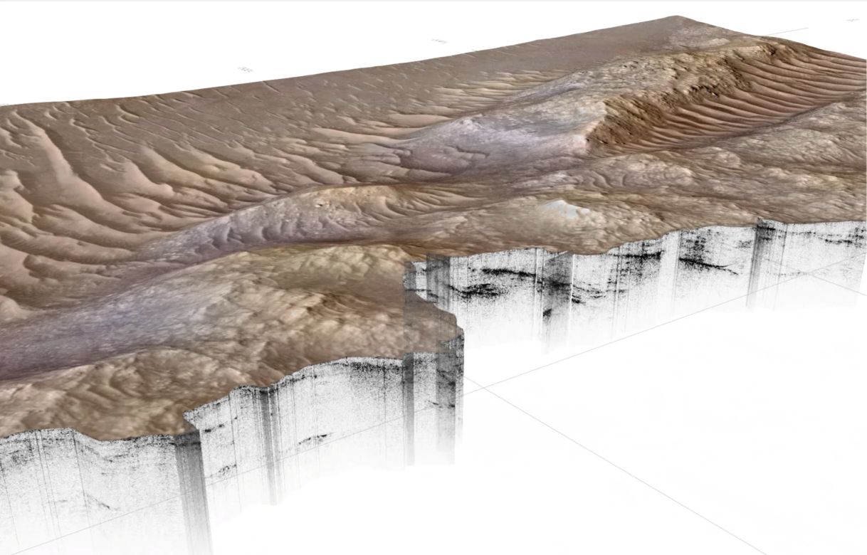 A cross-section into the Margin unit within Jezero crater