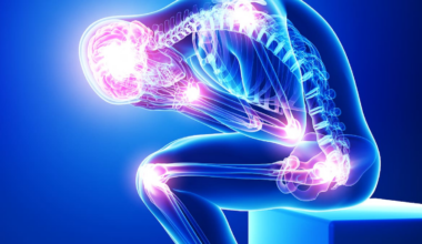 Pain & your brain: The more traumatic events we experience, the greater our risk of developing chronic pain