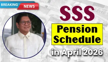 SSS Pension Schedule