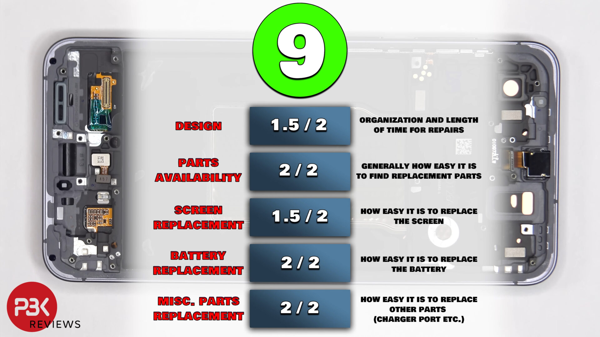 samsung galaxy a57 disassembly repair teardown video