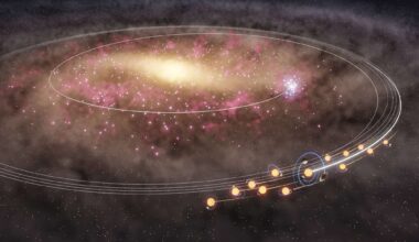 The Sun Was Formed 10,000 Light-Years Closer to the Milky Way Center. It Escaped in a Massive Migration of Thousands of Solar Twins