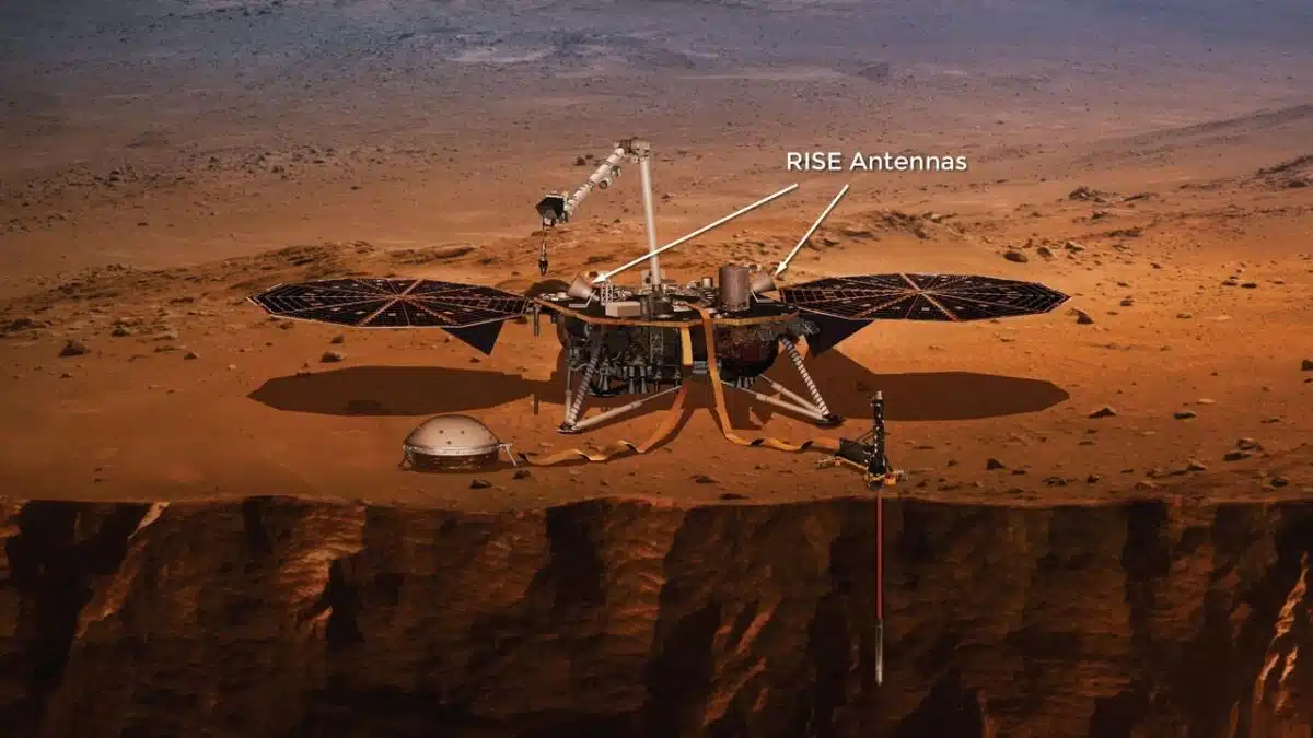 This Annotated Concept Of Nasa’s Insight Highlights Antennas Used For The Rotation And Interior Structure Experiment.