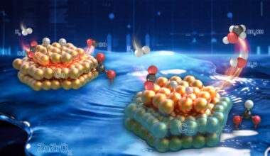 Spatially Decoupling Active-sites Strategy Proposed for Efficient Methanol Synthesis from Carbon Dioxide----Chinese Academy of Sciences