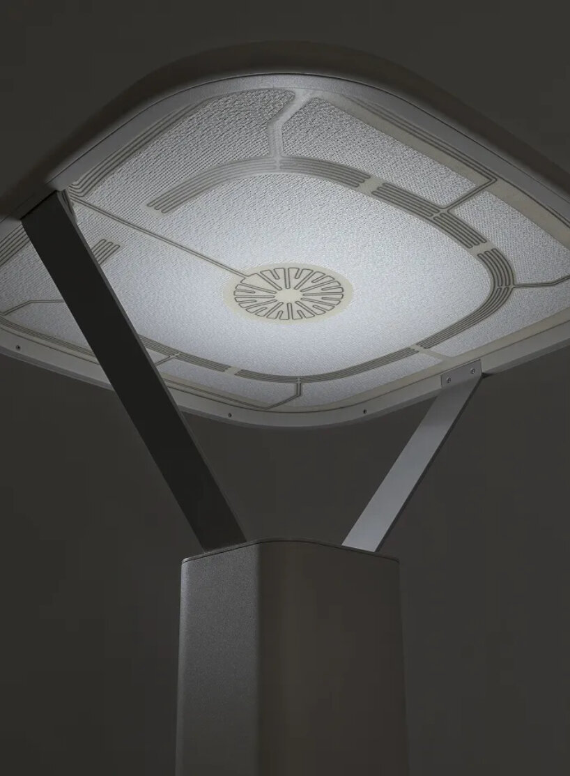 WINT design lab future