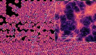 Pink structures looks like dots all across the image. There's a boxout that shows a magnified view of one section. One small portion of that magnification represents 10 million light-years.