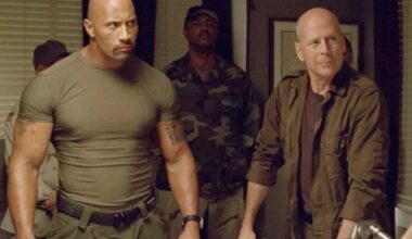 Dwayne Johnson and Bruce Willis' action saga sequel project already abandoned after announcement