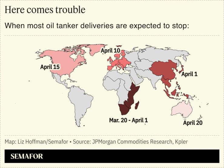 Chart showing when most oil tanker deliveries are expected to stop, by continent