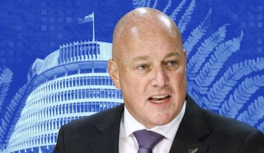 Employment remains elusive, three others risk not being met