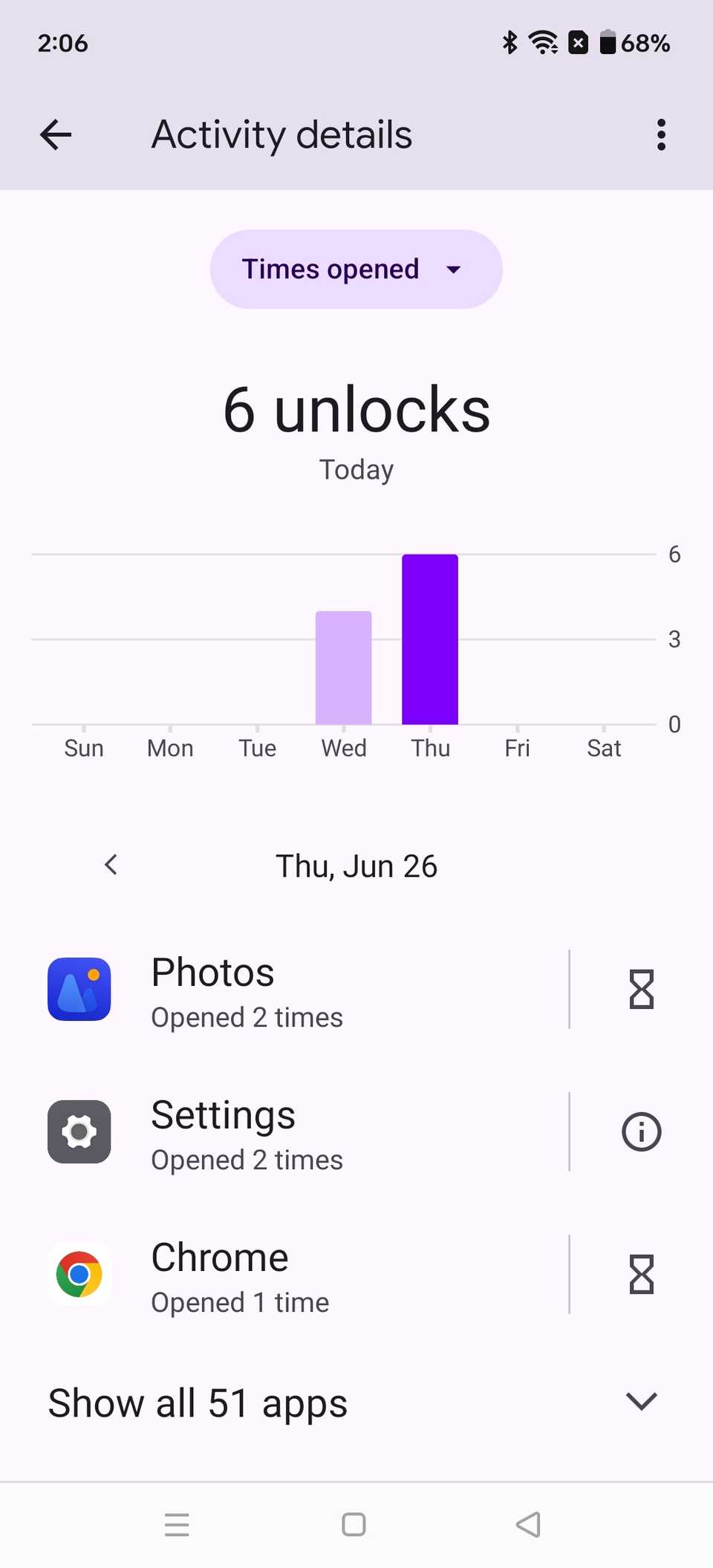 Digital-Wellbeing-unlocks-2