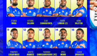 Jackson reshuffles Drua backline for Blues clash – FBC News