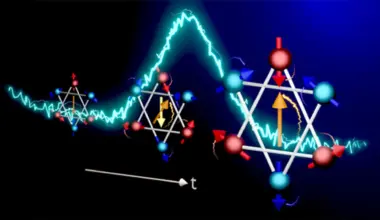 Scientists capture a magnetic flip in 140 trillionths of a second