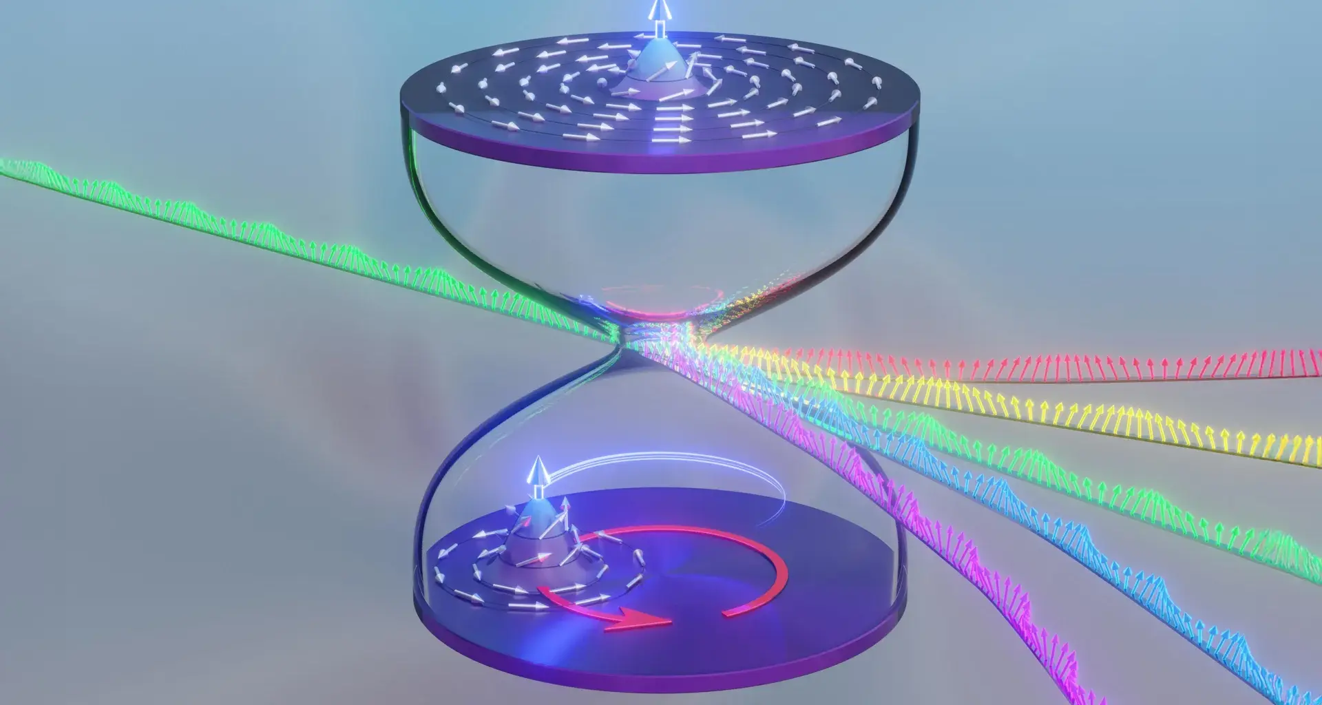 Scientists discover bizarre new states inside tiny magnetic whirlpools
