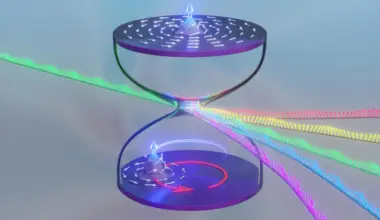 Scientists discover bizarre new states inside tiny magnetic whirlpools