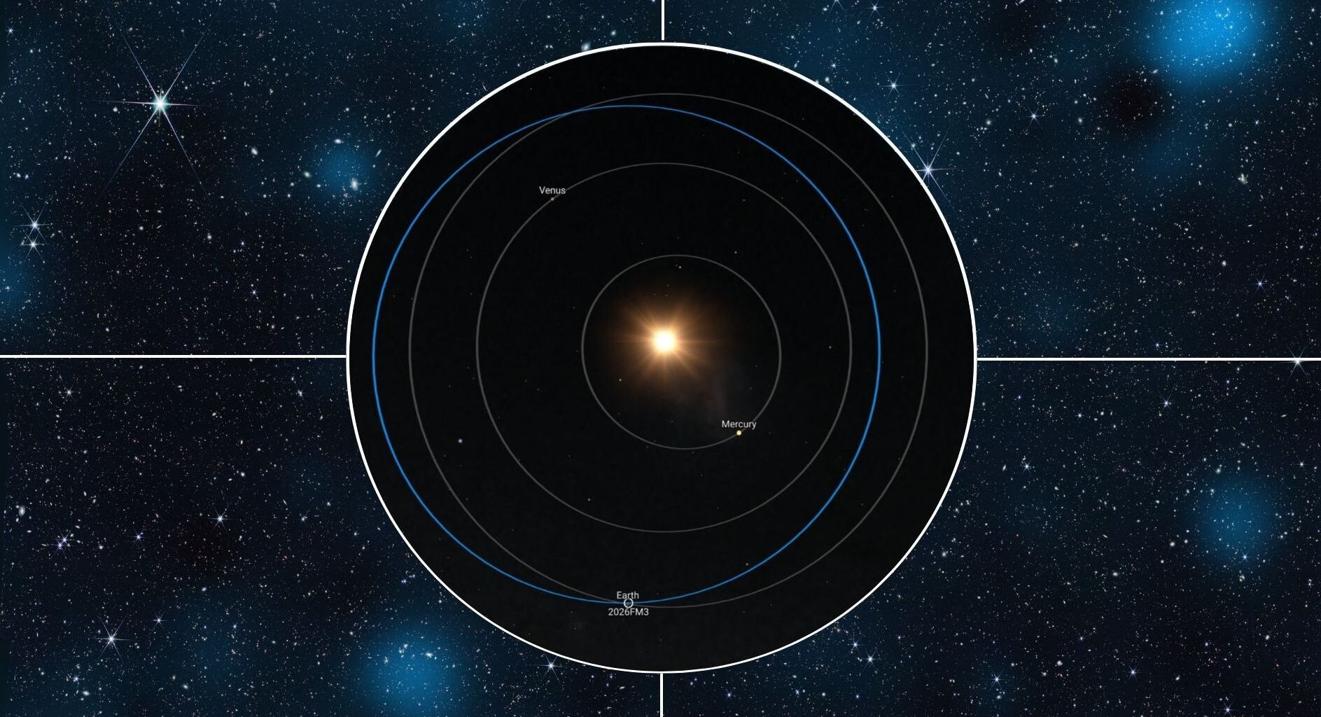 A graphic showing the trajectory of an asteroid as it passes close to Earth as a circular cutout in the middle of a composite image. The background is a field of stars with bright blue blotches of light.