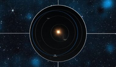 A graphic showing the trajectory of an asteroid as it passes close to Earth as a circular cutout in the middle of a composite image. The background is a field of stars with bright blue blotches of light.