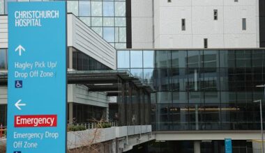 'Relentless': Christchurch Hospital at 108% capacity on Monday