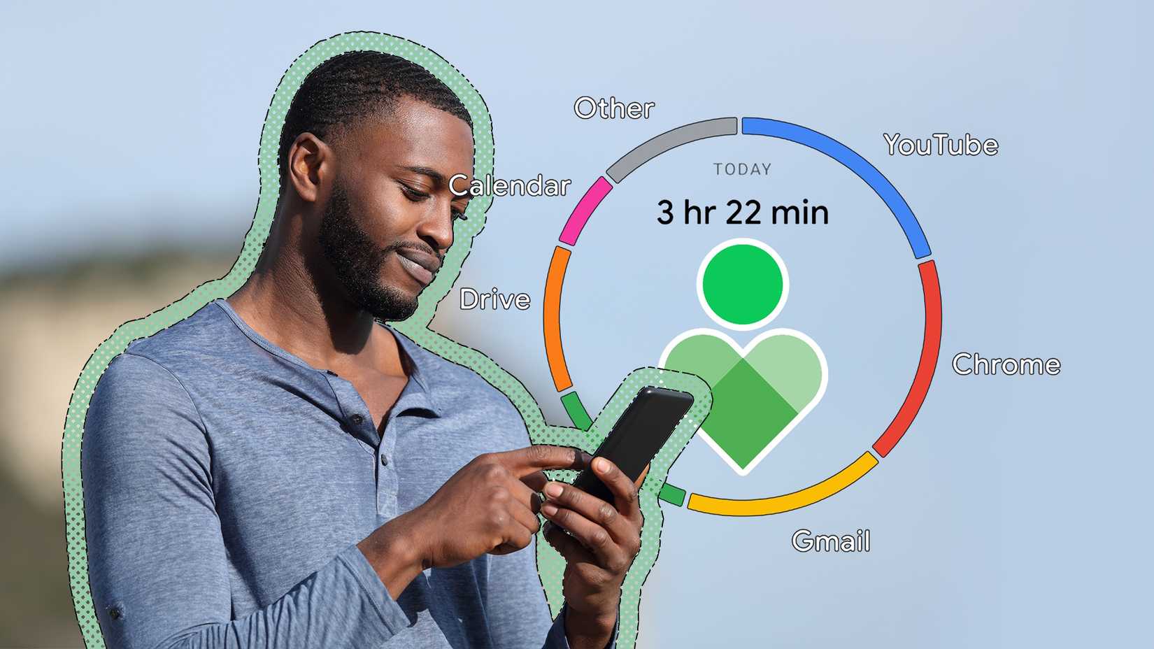 A man using his smartphone with a screen time chart from Google's Digital Wellbeing displayed beside him.