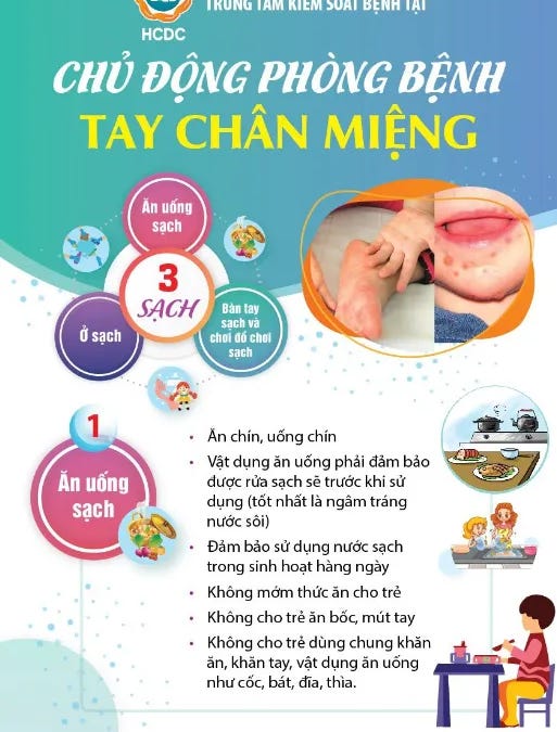 Sharp increase in hand, foot, and mouth disease hospitalizations