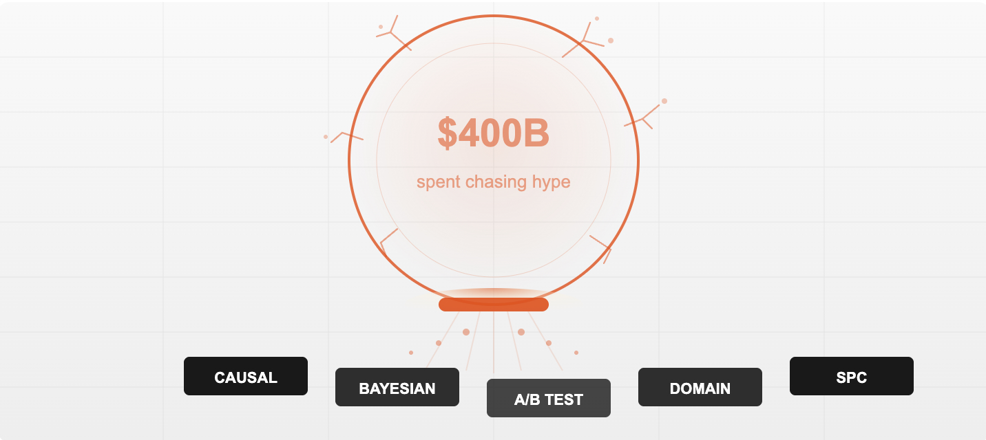 The AI Bubble Has a Data Science Escape Hatch