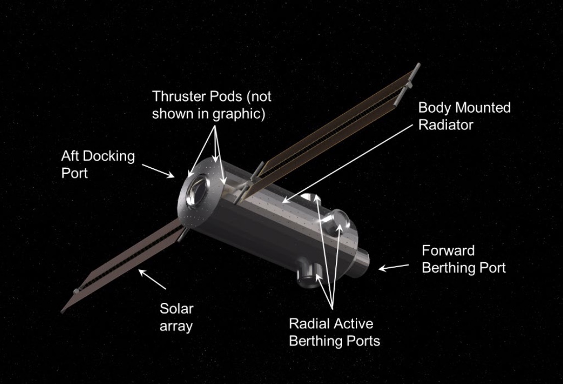 Industry says proposed NASA changes to commercial space station plans create confusion