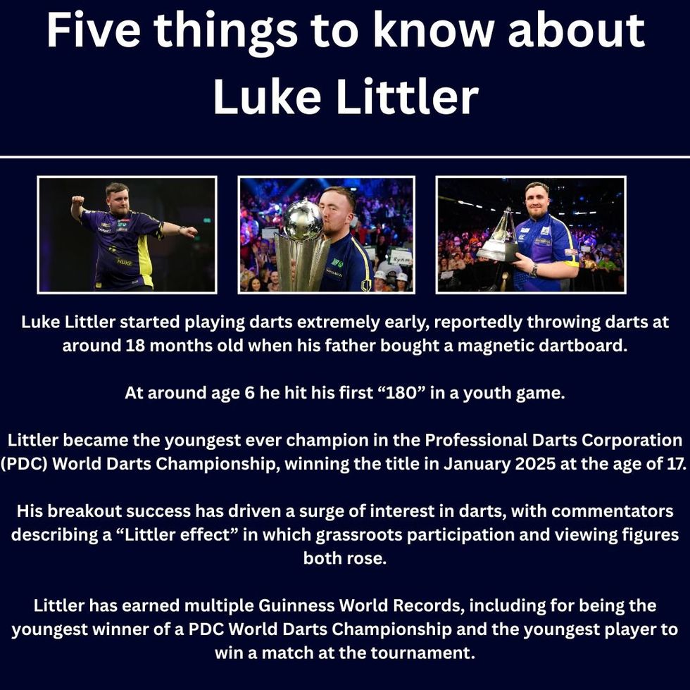 Luke Littler facts