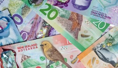 Why economists are 'very worried' about what lies ahead