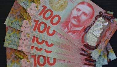 War induced risk-off sentiment hits the Kiwi dollar