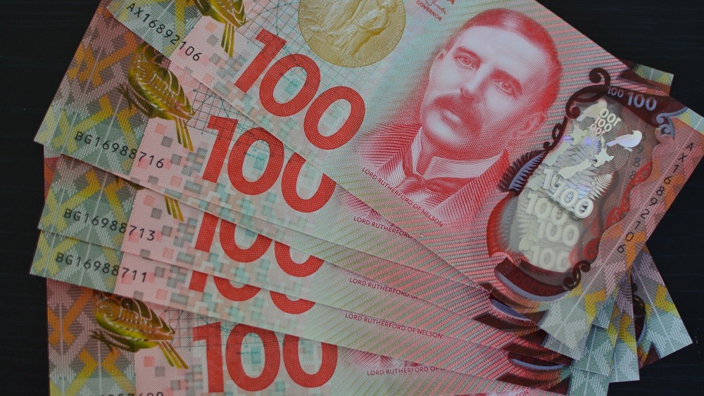 War induced risk-off sentiment hits the Kiwi dollar