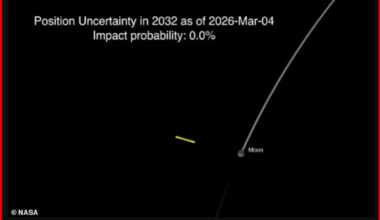 "City-destroying" asteroid will avoid the Moon in 2032