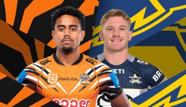 NRL 2026, Wests Tigers, North Queensland Cowboys, round 2 preview, official team lists, injuries, updates