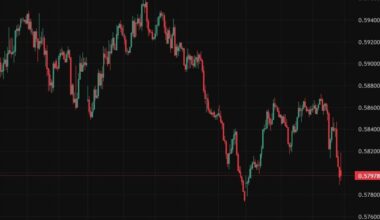 New Zealand growth undershoots as domestic demand softens