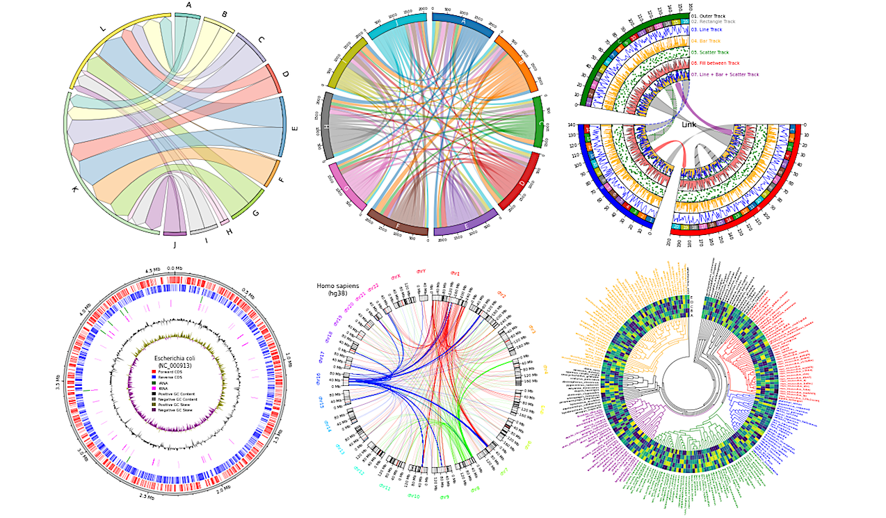 ESA–NASA Omics Data Sharing Seminar – 11 March