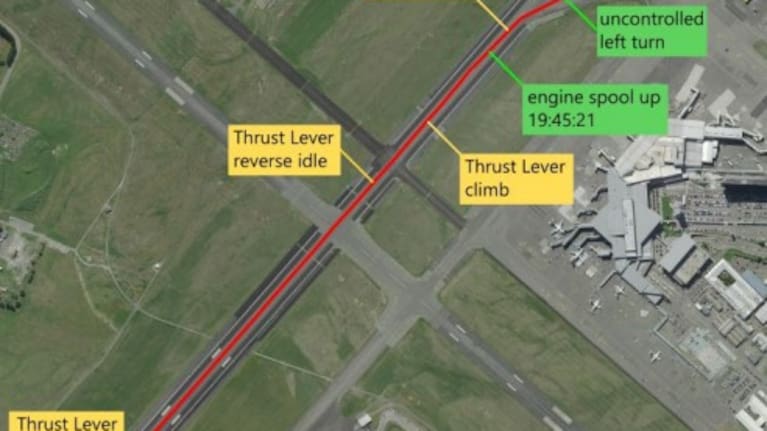 Overview of landing roll (times in UTC).