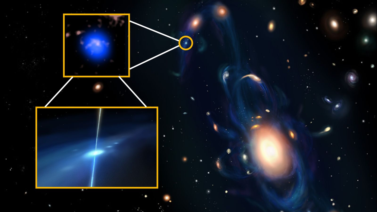 Graphic showing a neutron star collision illustration, the tiny galaxy's location and the giant stream of gas that holds the galaxy