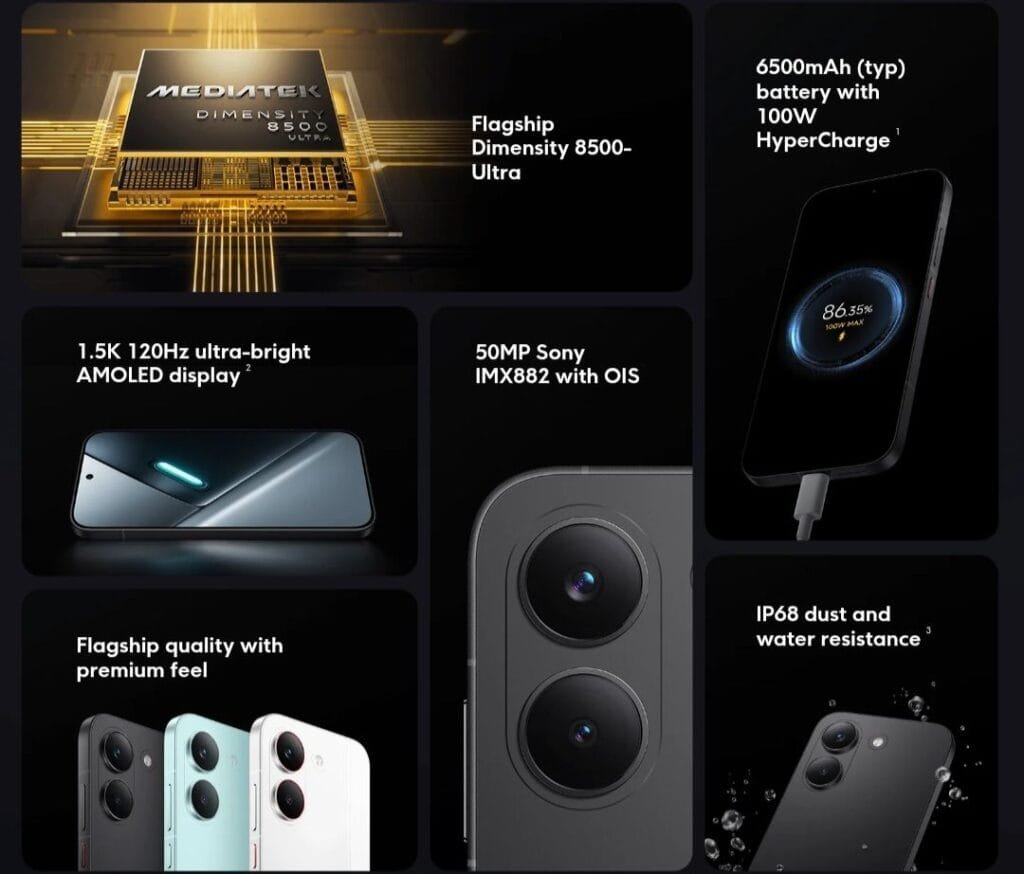 POCO X8 Pro features: Dimensity 8500-Ultra chip, 6500mAh/100W charge, 1.5K 120Hz display, 50MP IMX882 OIS camera, IP68 resistance, premium design.