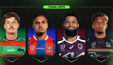 NRL 2026, round 5, official team lists, injuries, updates, Fantasy