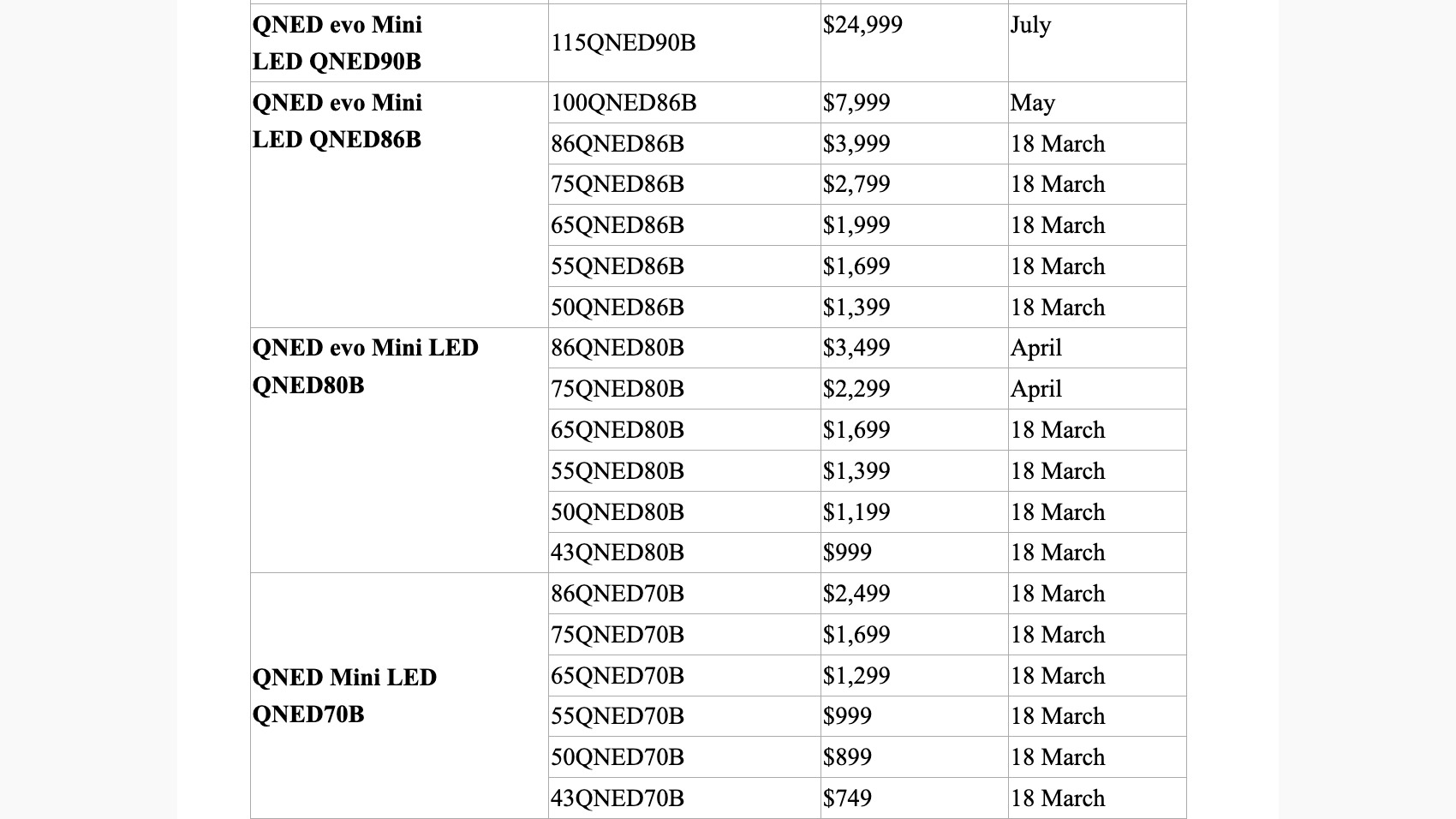 LG 2026 QNED TV pricing in Australia