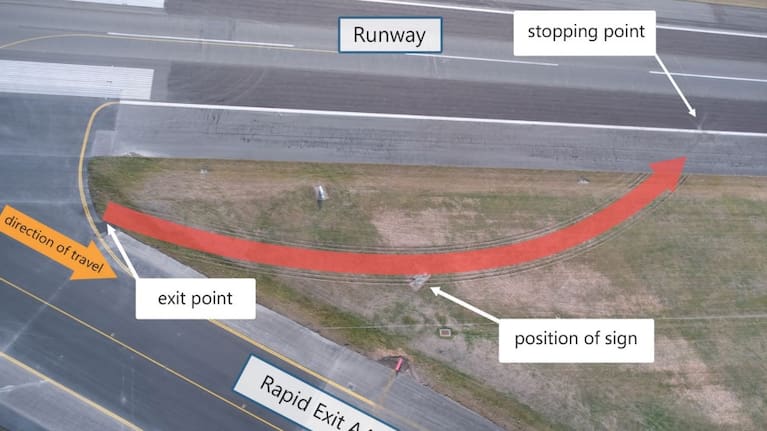 The path of the taxiway excursion.