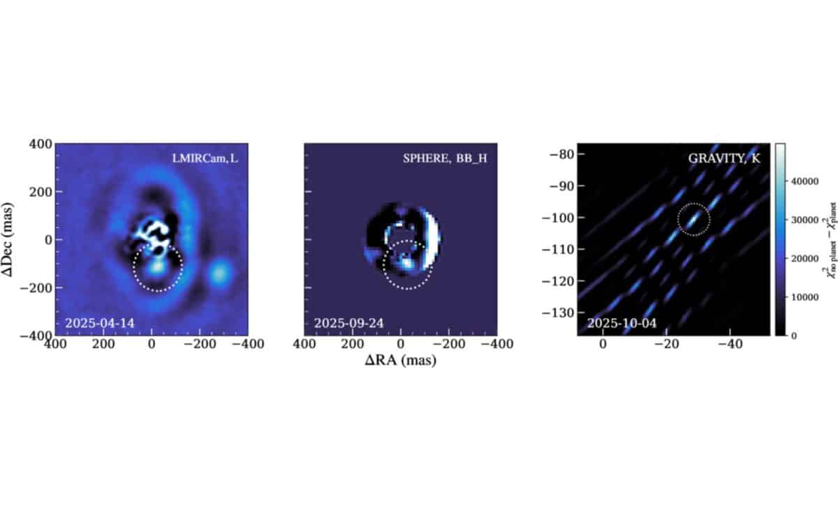 Three Views Of Wispit 2c L Band Discovery Image, H Band Rdi Detection, And Gravity Interferometric Confirmation Map ©the Astrophysical Journal Letters