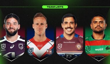 NRL 2026, Round 1, Official team lists, injuries, updates