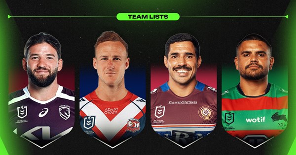 NRL 2026, Round 1, Official team lists, injuries, updates