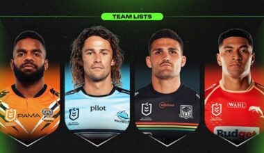 NRL 2026, Round 2, official team lists, injuries, updates, Fantasy